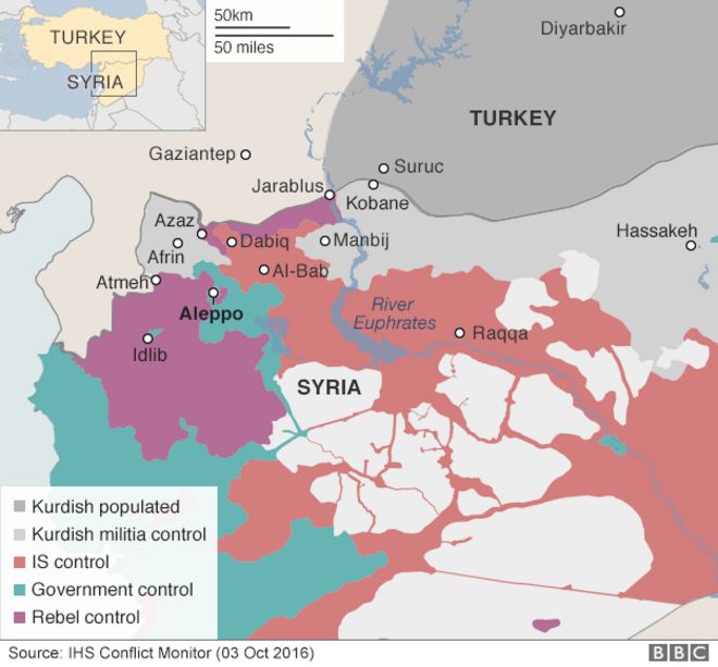 Карта, показывающая контроль над северной Сирией - 3 октября 2016 года