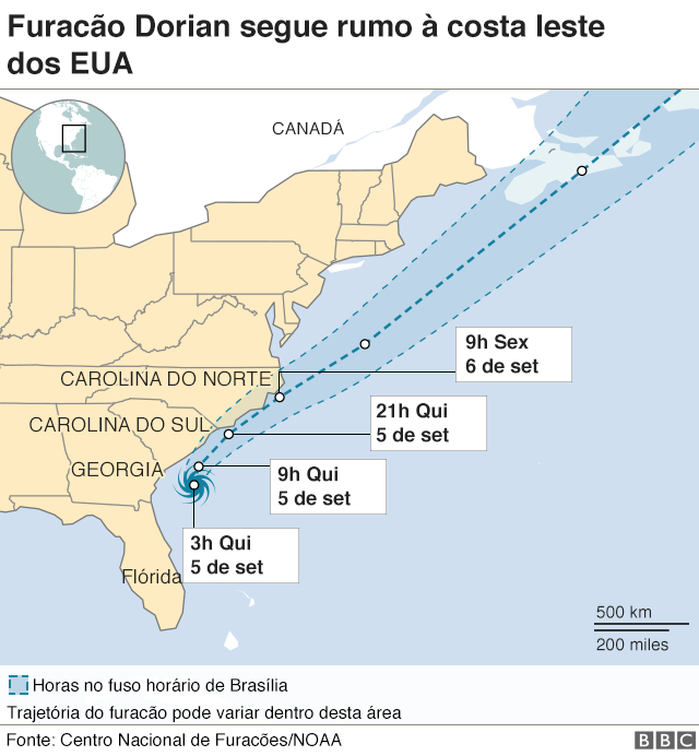 Gráfico sobre a trajetória do furacão Dorian