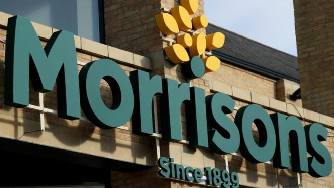 Логотип Morrisons