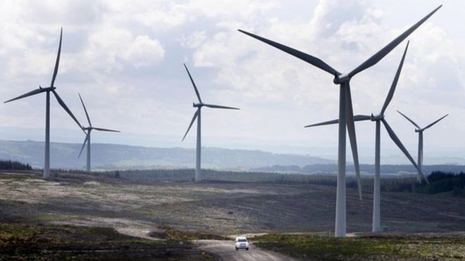 Ветровая электростанция в Шотландии
