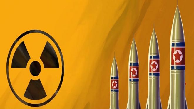 Coreia do Norte e os mísseis