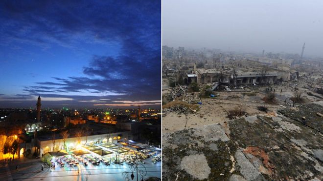 La ciudad antigua de Alepo, antes y después