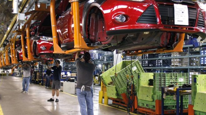 Производство автомобилей в США