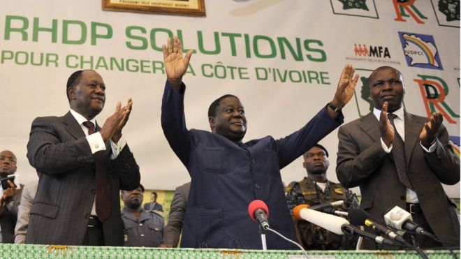 Côte d'Ivoire