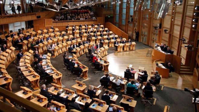 Шотландский парламент
