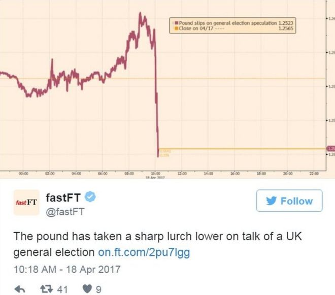 Захват экрана с помощью @fastFT