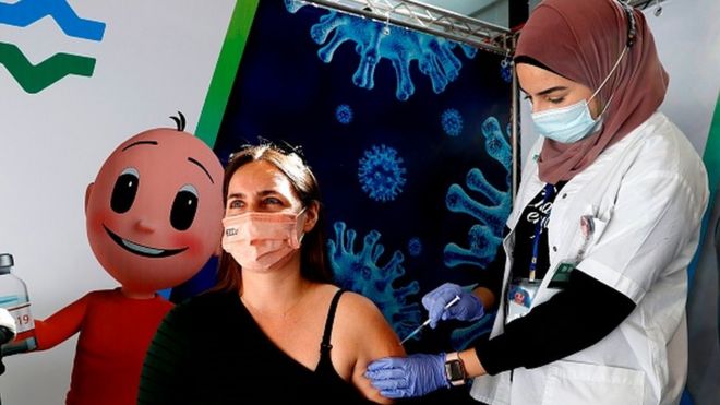 Вакцинация в Израиле