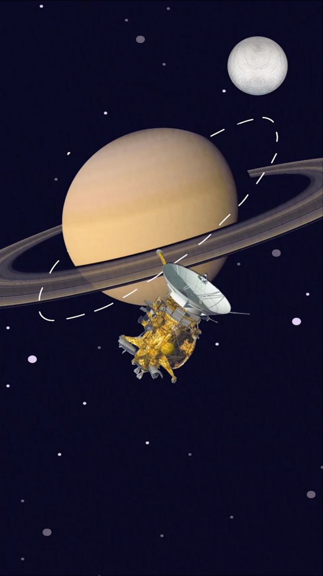 13 ஆண்டுகளாக சனியைச் சுற்றிய காசினி.