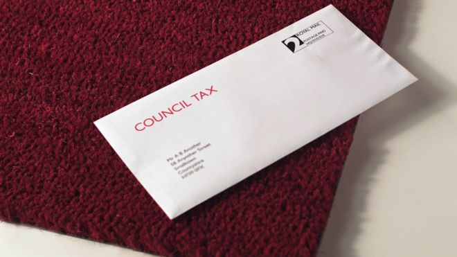 Налоговое письмо Совета