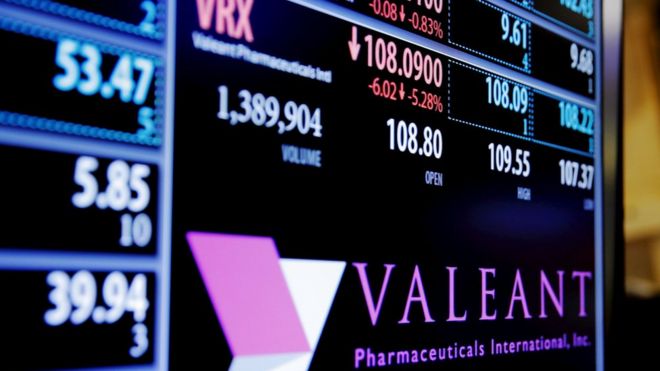 Торговый экран показывает стоимость акций Valeant