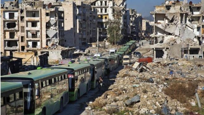 Алеппо, эвакуация