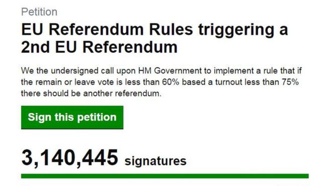 Скриншот страницы петиции