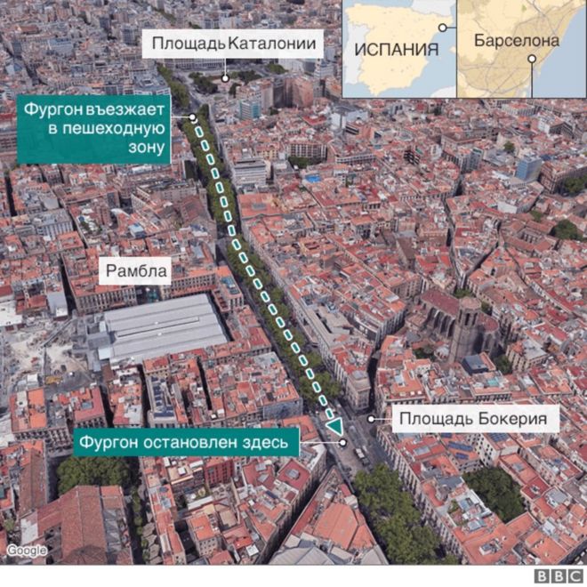 карта центра Барселоны