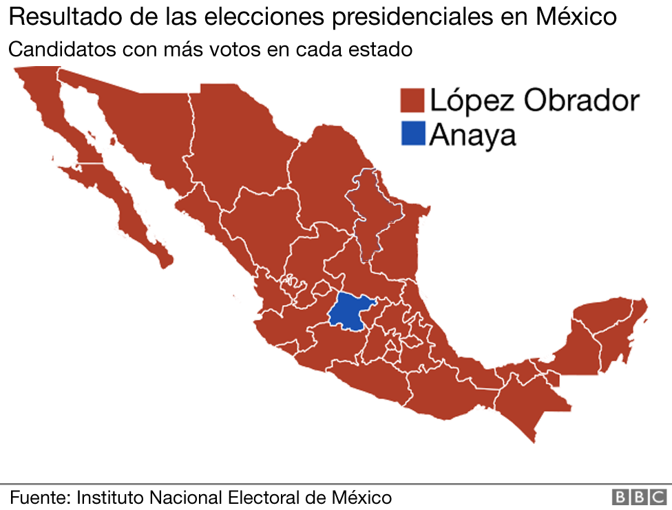 Los 32 Estados De Mexico