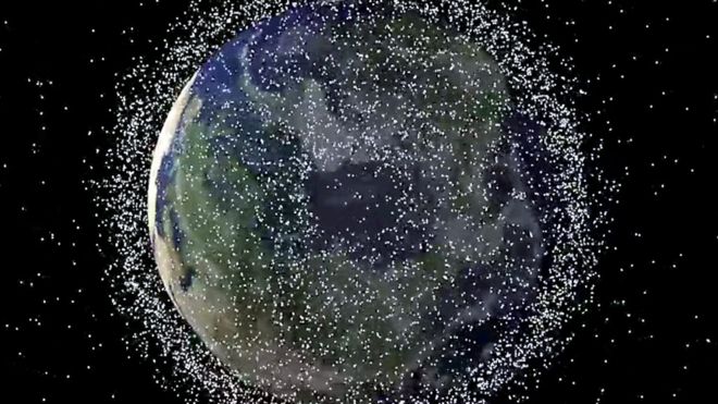 Gráfico de la basura espacial que rodea el planeta