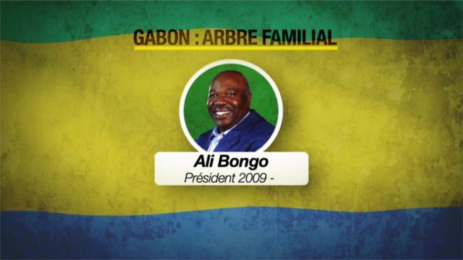 Gabon : l’arbre familial de la famille dirigeante