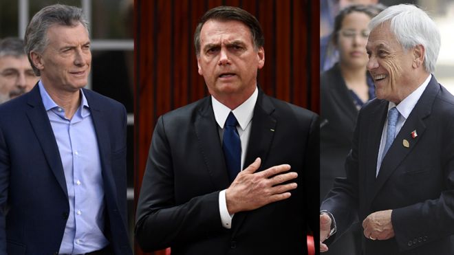 Macri, Bolsonaro y Pinera
