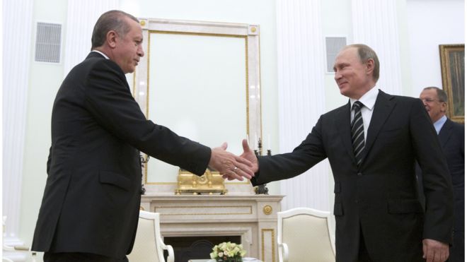 Путин и Эрдоган во время саммита