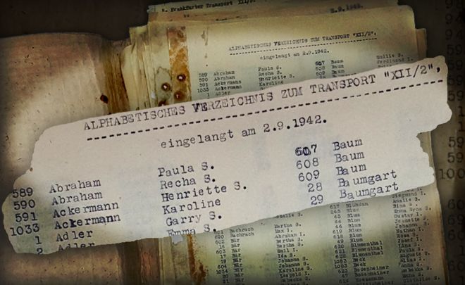 Список депортации из Франкфурта в Терезиенштадт