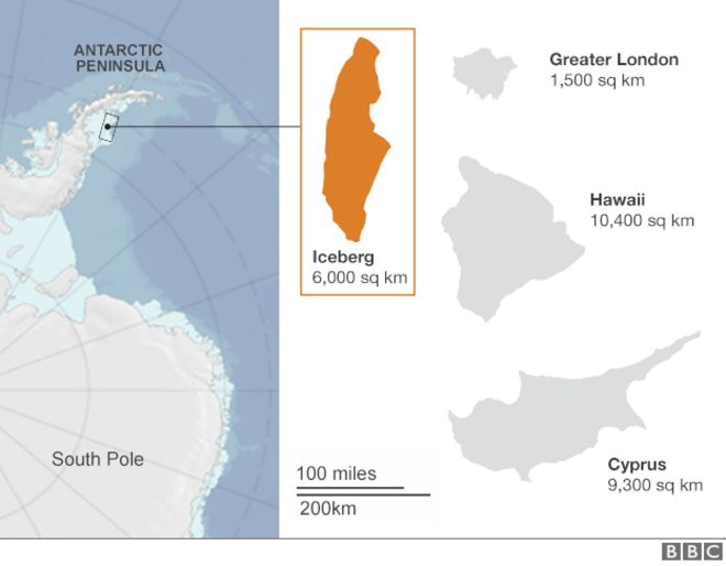 График, показывающий, как айсберг сравнивается с Лондоном, Гавайями и Кипром