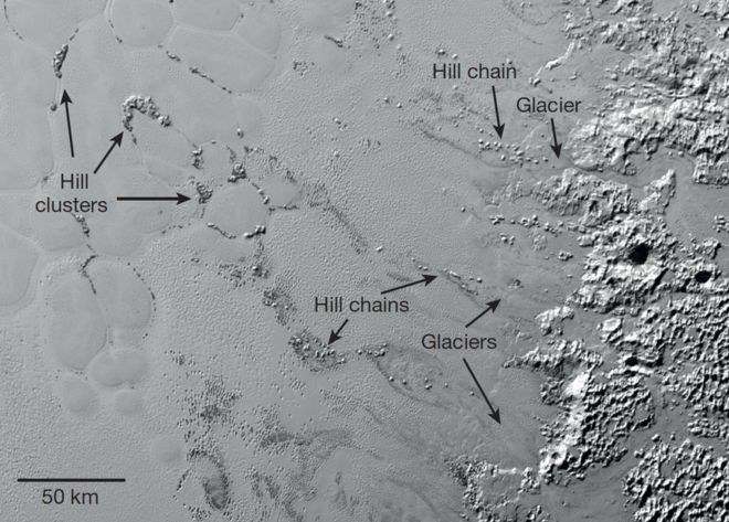 Sputnik Planum