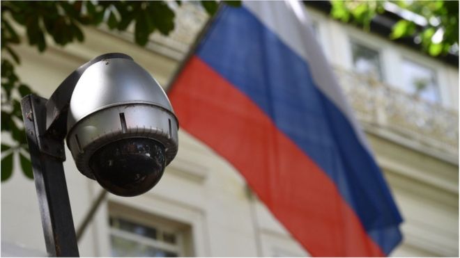 Российский флаг и камера видеонаблюдения