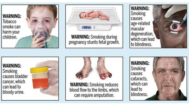 Новые графические предупреждения о сигаретах, предложенные FDA