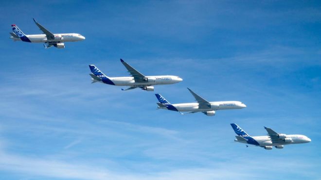 Самолеты Airbus A320, A330, A350 и A380, летящие в строю