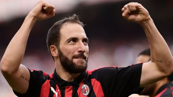 Gonzalo Higuain