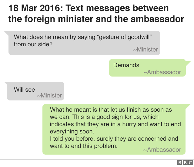 18 марта 2016: текстовые сообщения между министром иностранных дел и послом