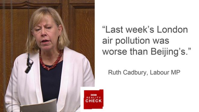 Рут Кэдбери говорит: загрязнение воздуха на прошлой неделе в Лондоне было хуже, чем в Пекине