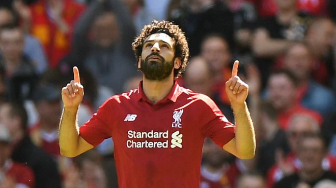 Mohamed Salah