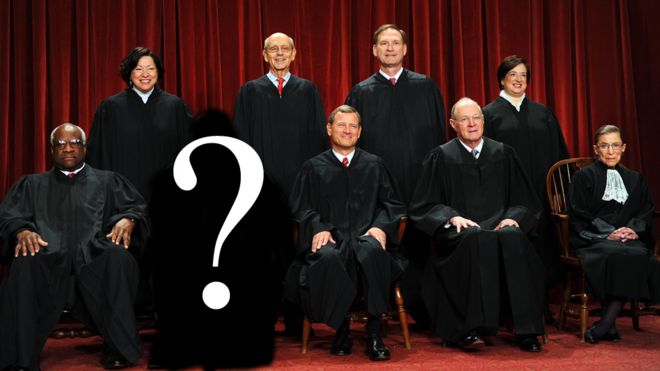 Miembros de la Suprema Corte de EE.UU.
