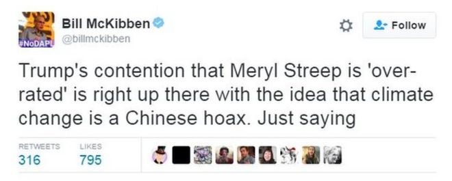 Билл Маккиббен пишет в Твиттере: «Утверждение Трампа о том, что Мерил Стрип« переоценена », прямо там с идеей, что изменение климата - это обман Китая. Просто говорю. & Quot;