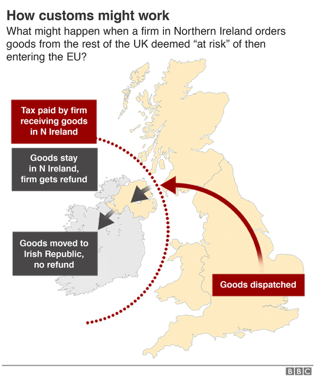Карта, показывающая, как будет работать таможенный план Brexit
