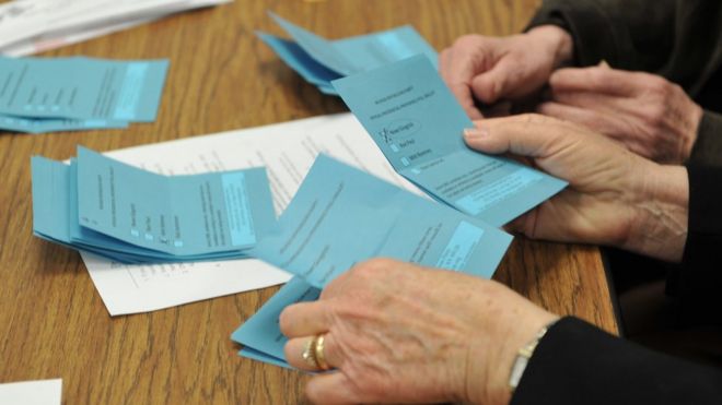 Counting ballots