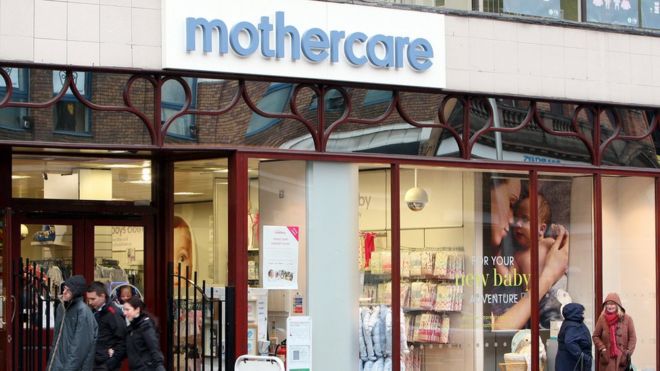 Mothercare фасад