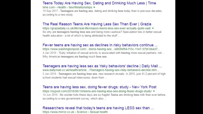 Страница поиска google статей: подростки, имеющие меньше секса