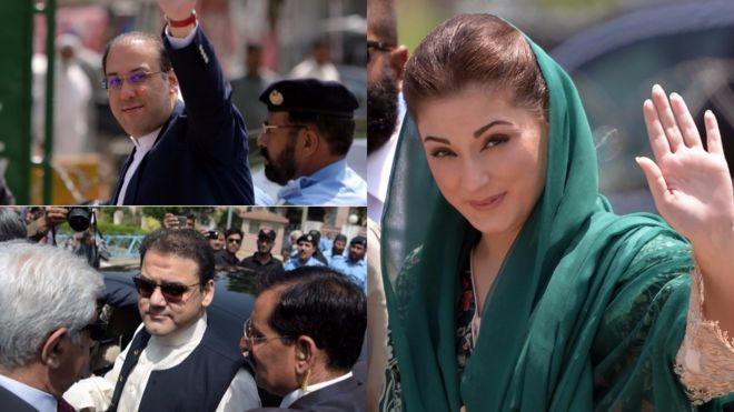 شریف