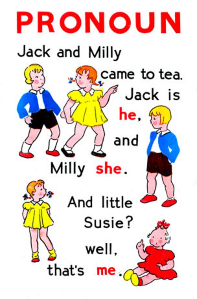 Плакат с Джеком и Милли, объясняющими «он» и «она»