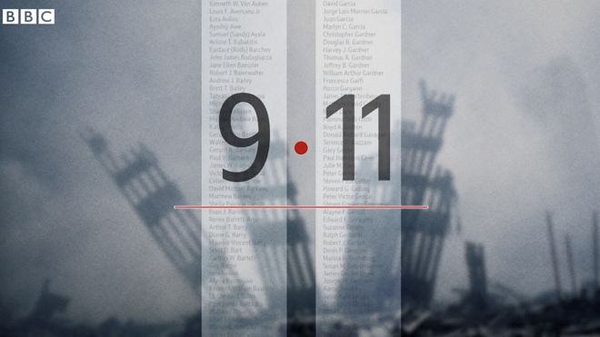 20 năm sự kiện ngày 11/9