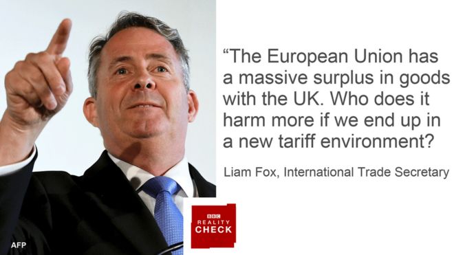 Лиам Фокс говорит: Европейский Союз имеет огромный избыток товаров с Великобританией. Кому это вредит больше, если мы окажемся в новой тарифной среде?