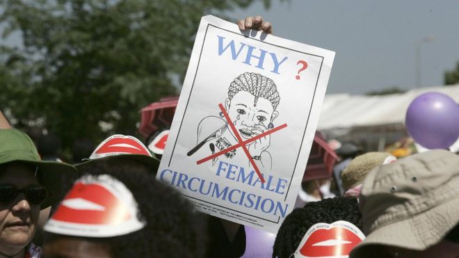 Members of African Gay and Lesbian communities demonstrate against female genital mutilation, 23 January 2007 at the Nairobi World Social Forum venue in Kasarani, Nairobi.