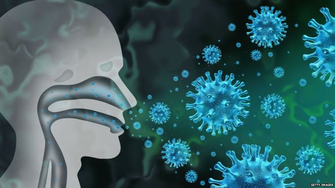Virus nose graphic