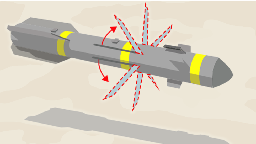 Bladed missile