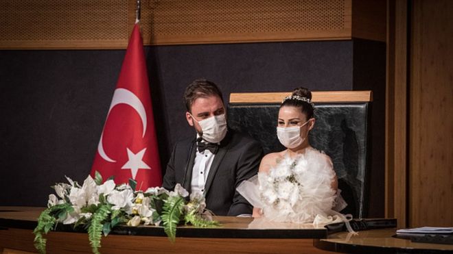 Свадьба в Турции