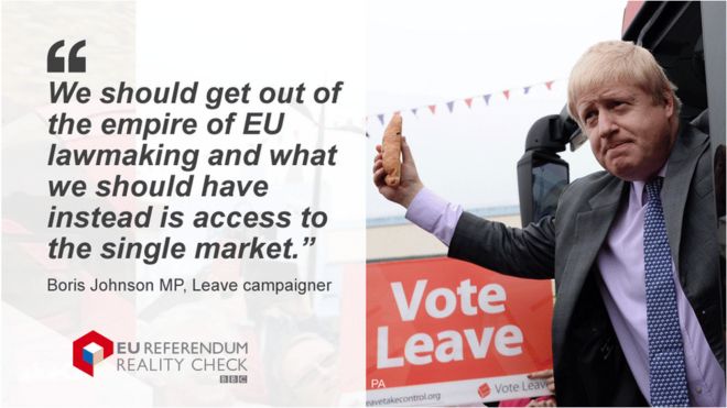 Борис Джонсон сказал: «Мы должны выйти из империи законотворчества ЕС, и вместо этого нам нужен доступ к Единому рынку»