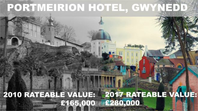 Отель Portmeirion, Гвинед