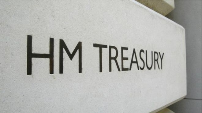 HM Treasury