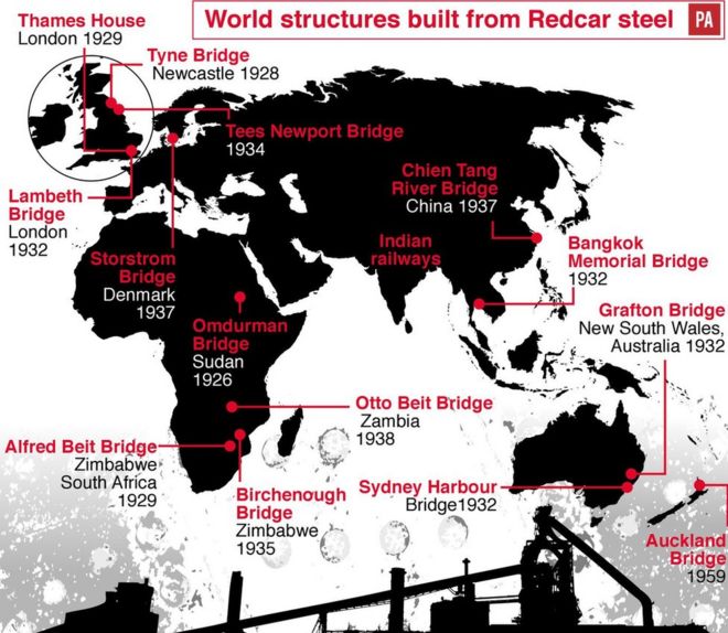 Карта мира с указанием мест, где использовалась сталь Redcar
